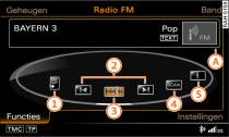 Functies FM-band